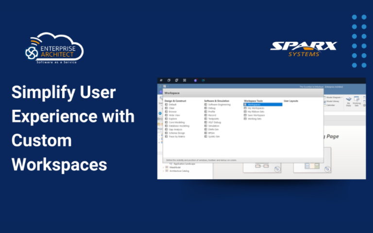 Simplify and Personalize User Experience with Custom Workspaces